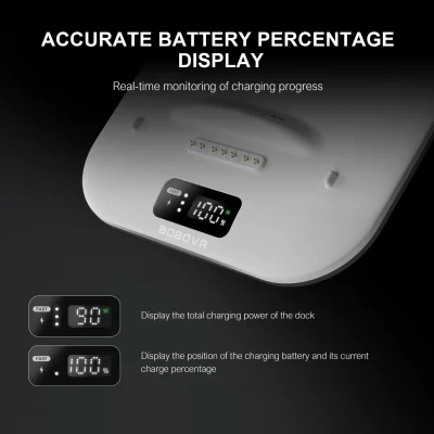 BOBOVR BD3/BD3-C Charging Dock – Bild 5
