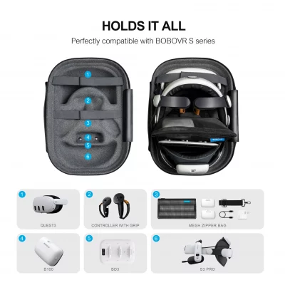BOBOVR C3 Carrying Case - For Quest 3 & 3S – Bild 4