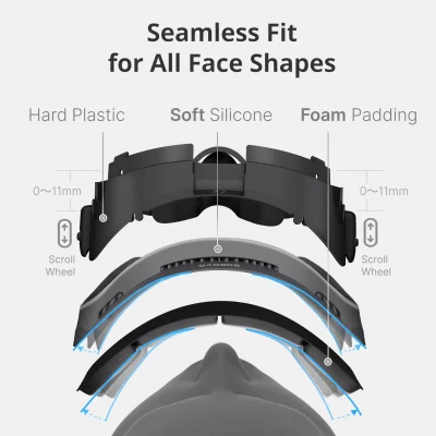BOBOVR F3 Facial Interface - For Quest 3 – Bild 2