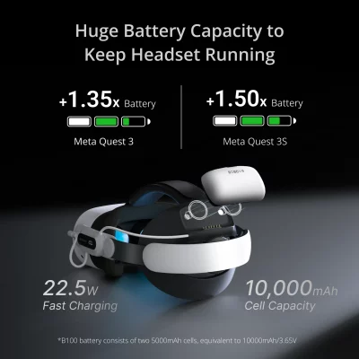 BOBOVR E3 Pro Battery Strap - For Quest 3 & 3S – Bild 4
