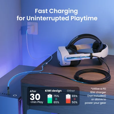 L1 Plus Link-Kabel mit Ladefunktion, 4,8 m, USB 3.0 auf USB-C – Bild 4